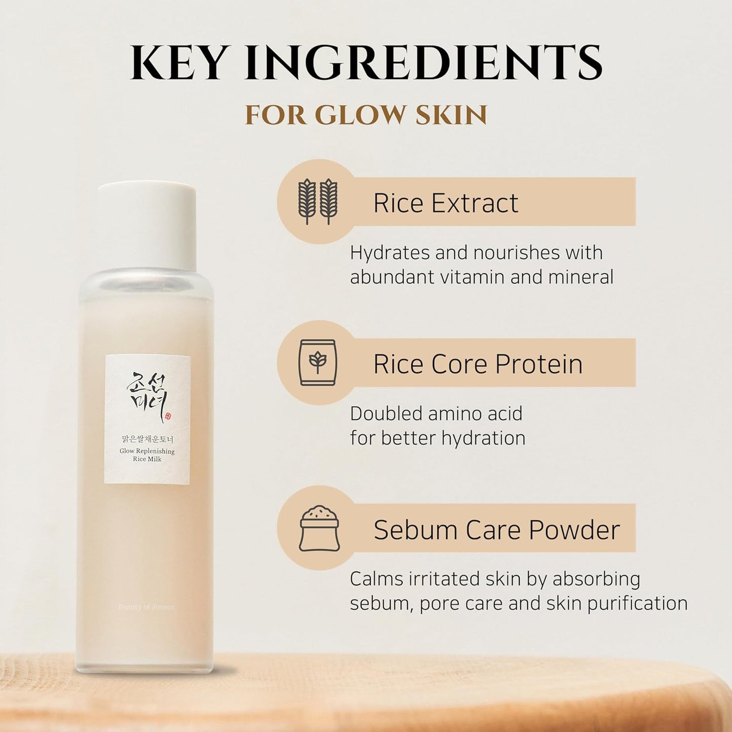Beauty Of Joseon Glow Replenishing Rice Milk