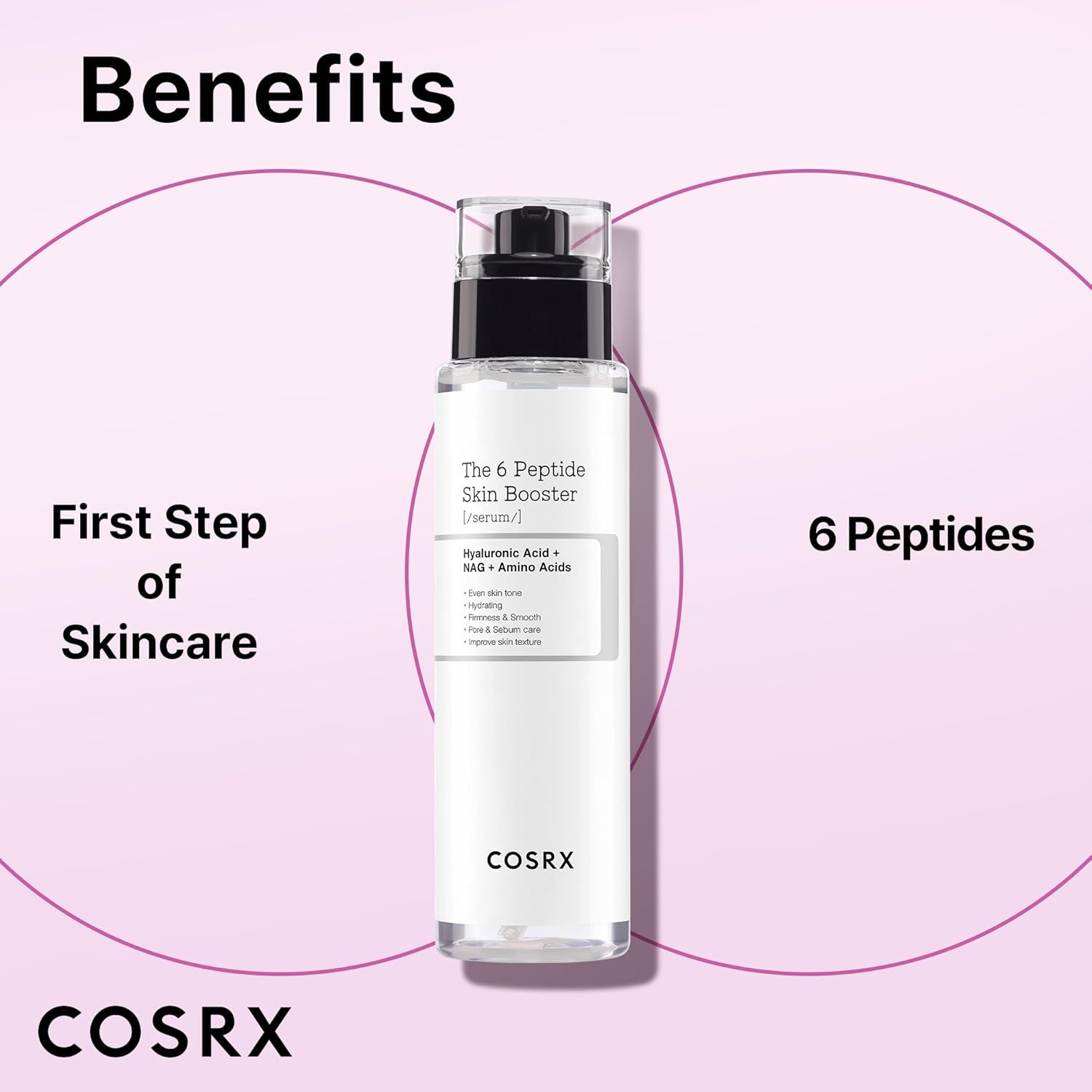 Cosrx - The 6 Peptide Skin Booster