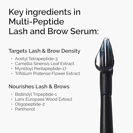 The Ordinary Multi-Peptide Lash and Brow Serum
