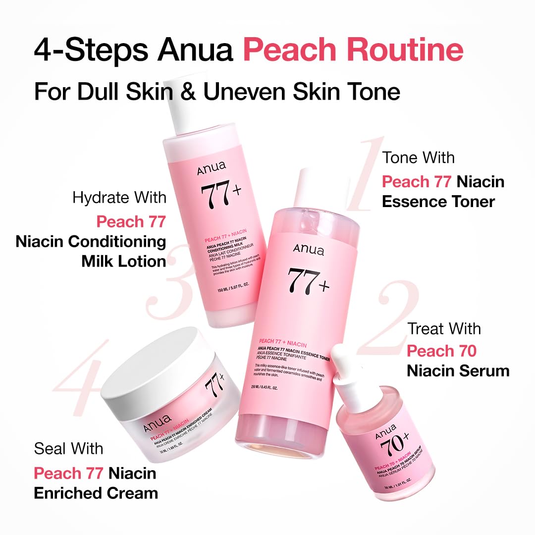 Anua Peach 77 Niacin Enriched Cream