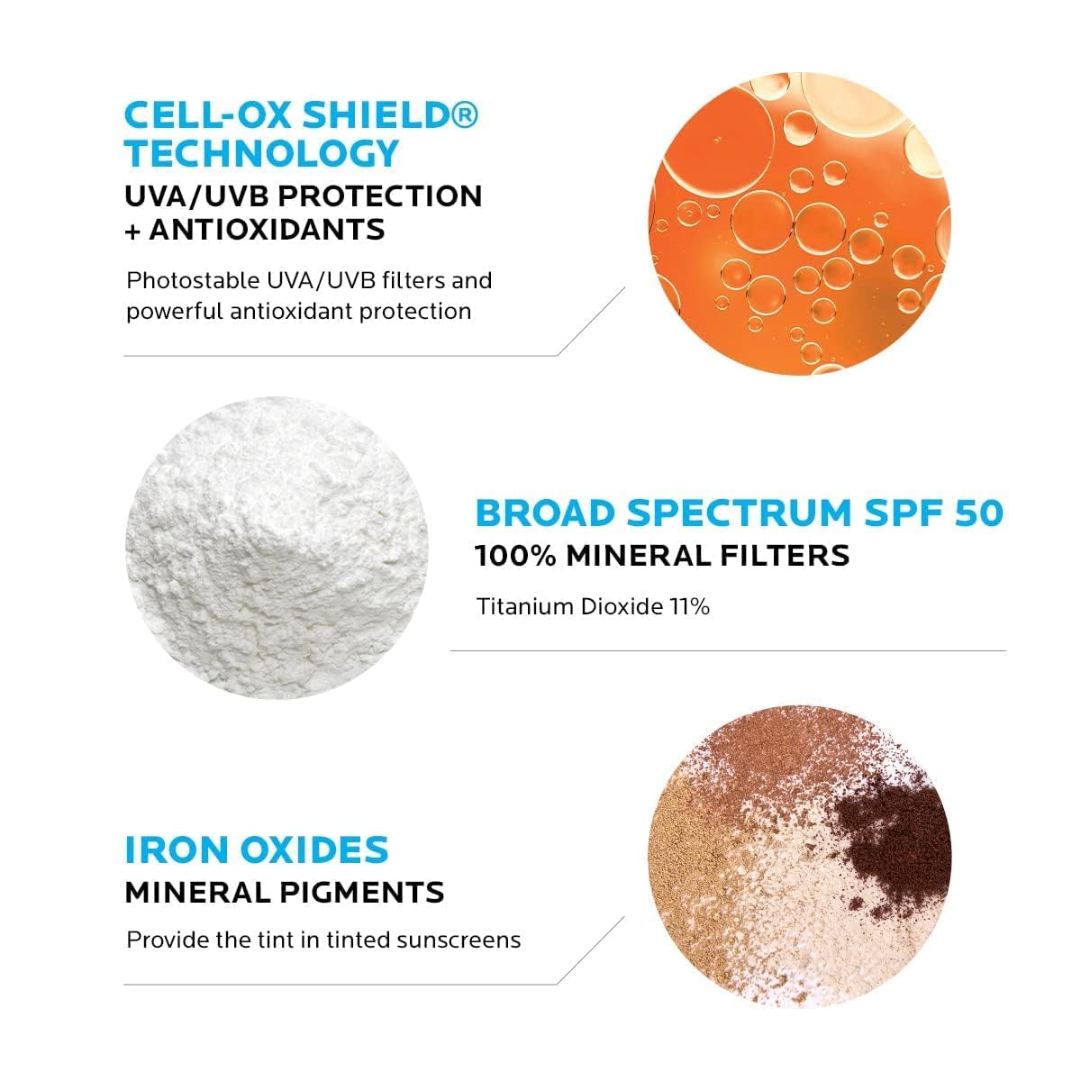 La Roche-Posay Anthelios 50 Sunscreen
