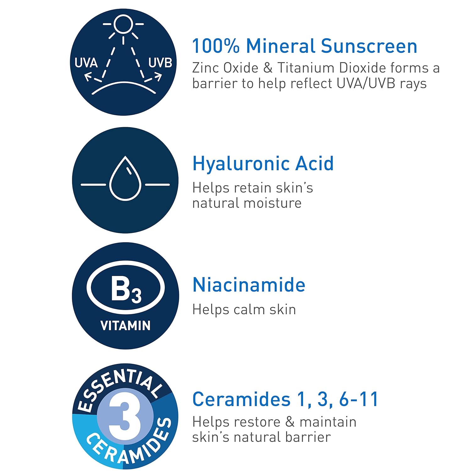 Cerave- Mineral Face Sunscreen Lotion SPF 30