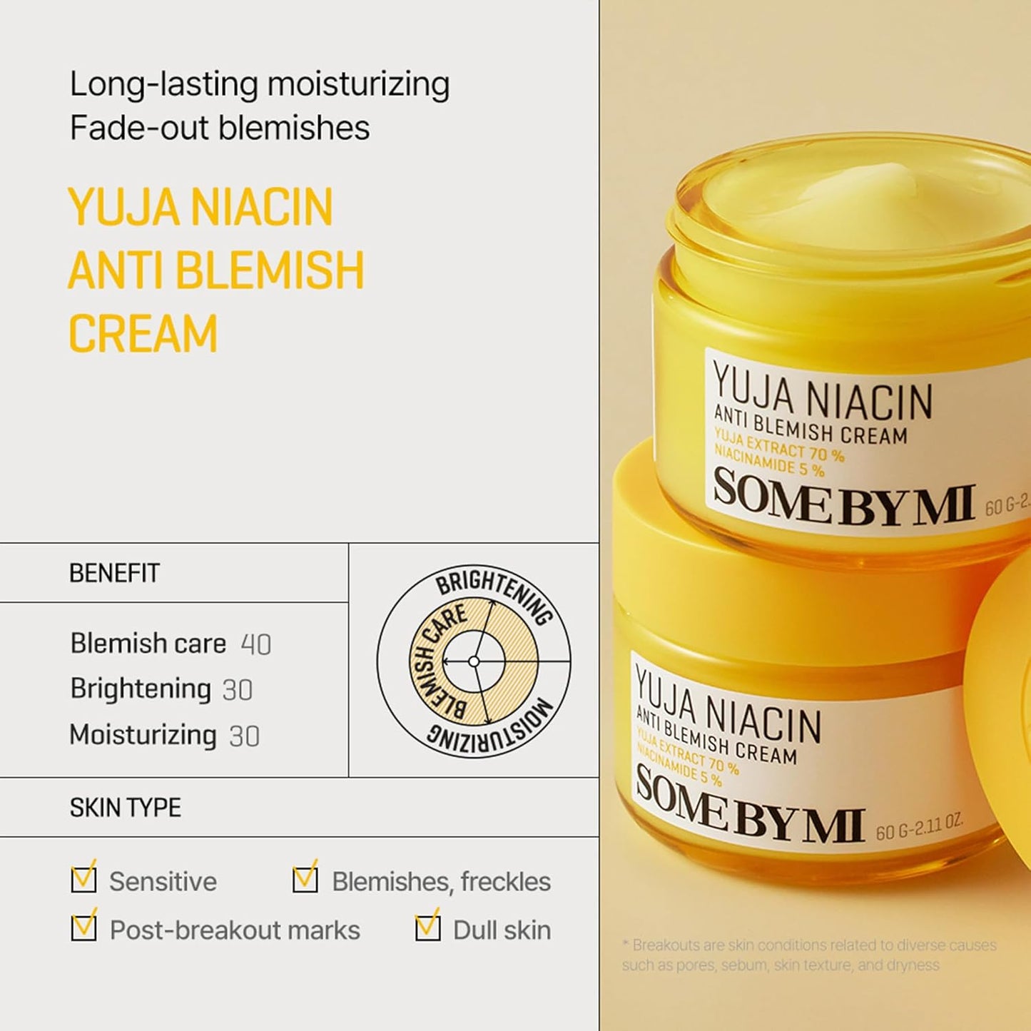 Some By Mi Yuja Niacin Brightening Sleeping Mask 60gm