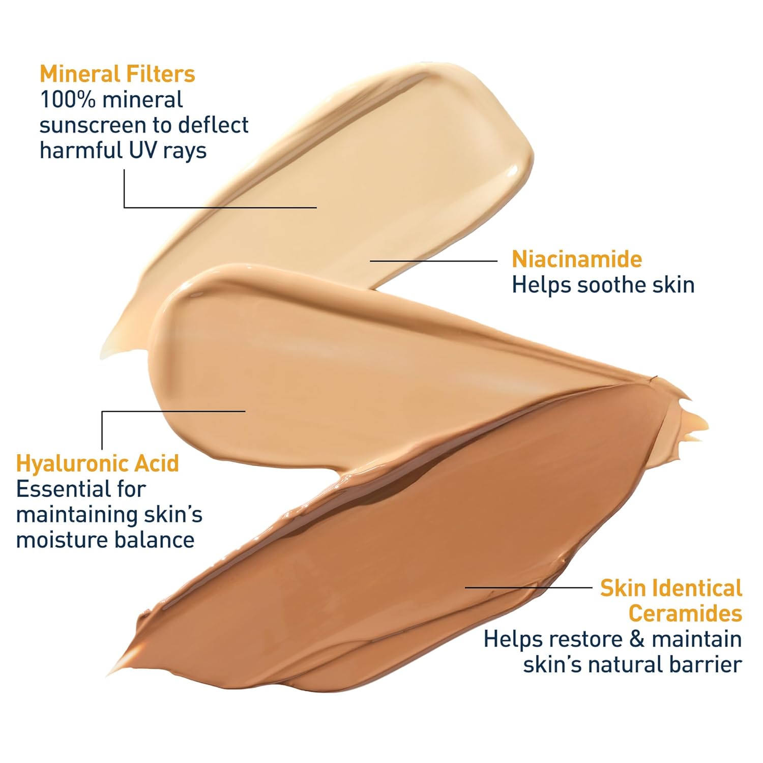 CeraVe Hydrating Mineral Sunscreen SPF 30 Face Lotion