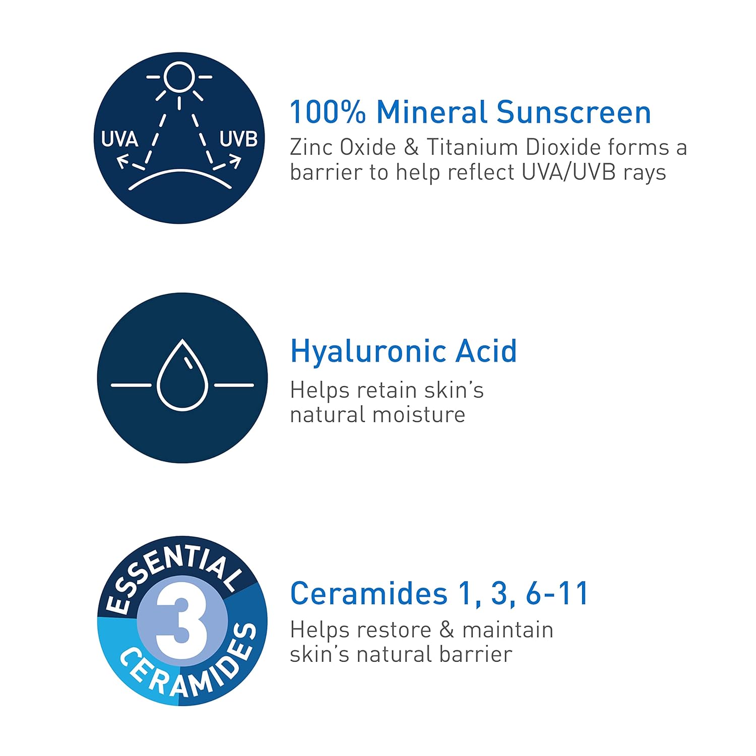 CeraVe Hydrating 100% Mineral Sunscreen Body Lotion - SPF 50