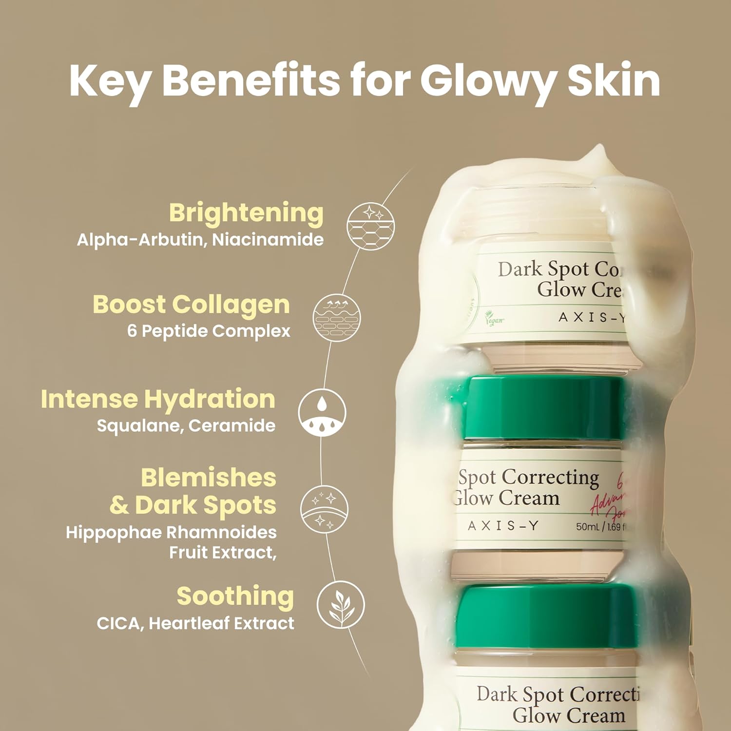 Axis Y Dark Spot Correcting Glow Cream