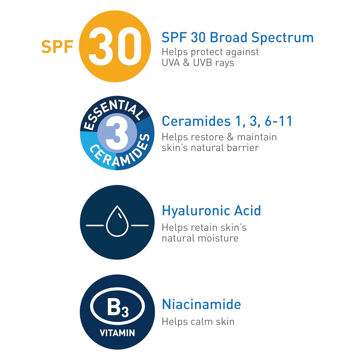 CeraVe AM Facial Moisturising Lotion SPF 30