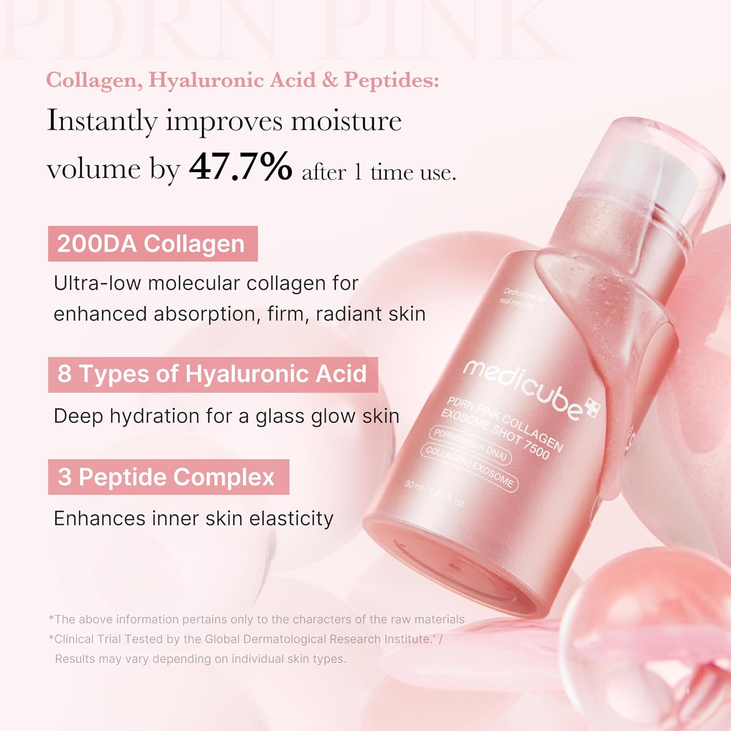 Medicube PDRN Pink Exosome Shot Serum 7500
