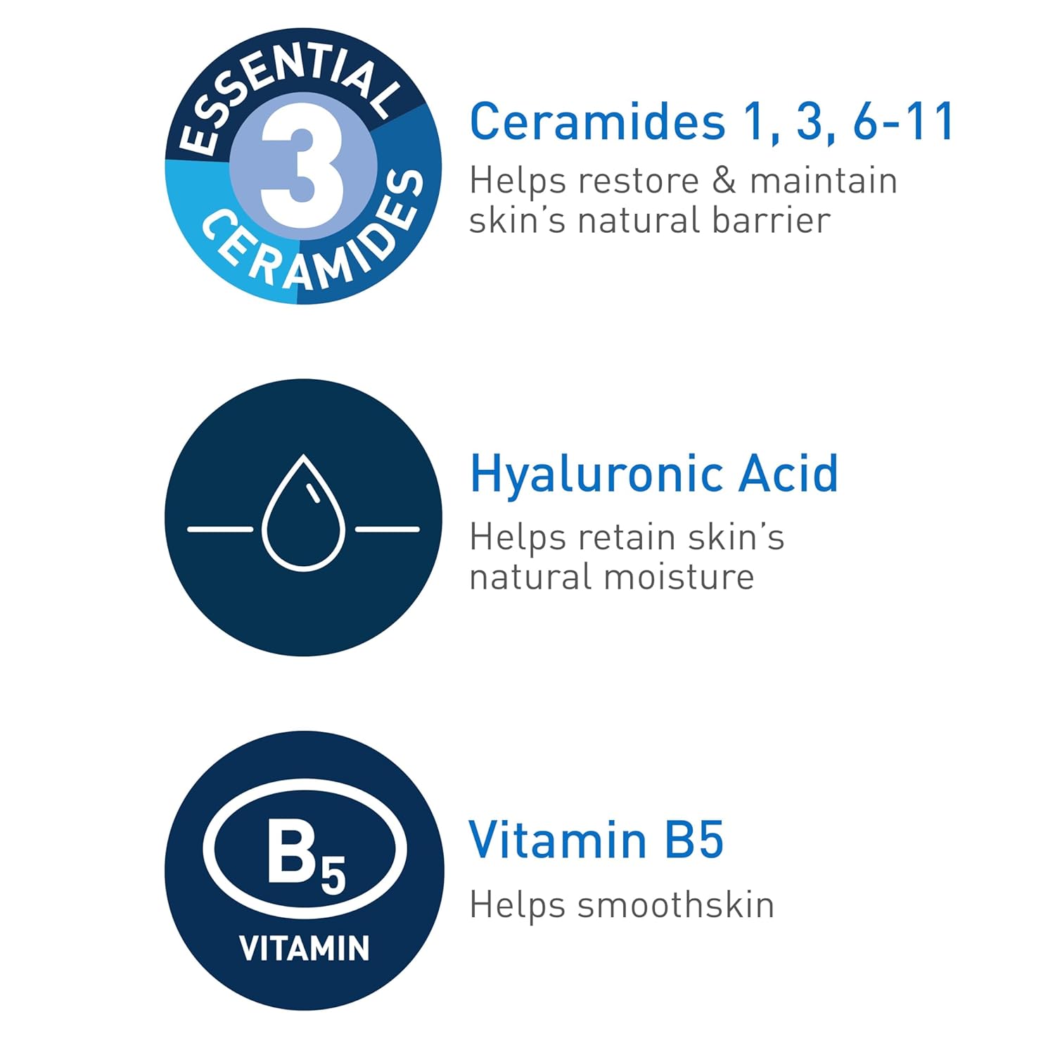CeraVe Hydrating Hyaluronic Acid Serum USA