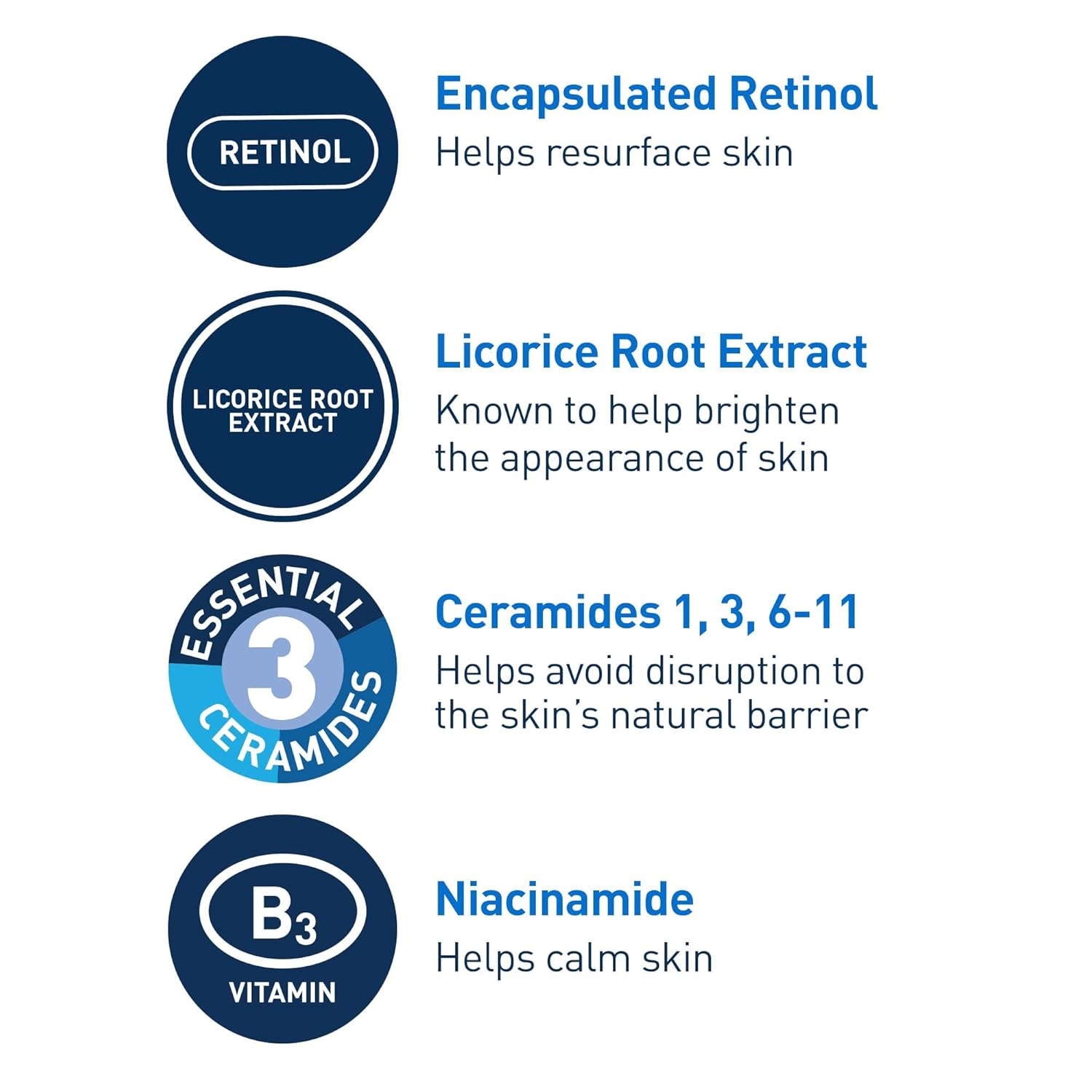 CeraVe Resurfacing Retinol Serum USA
