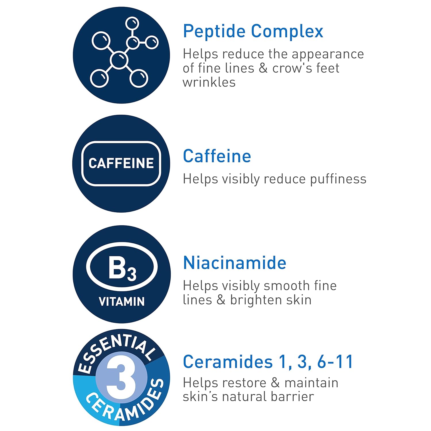 CeraVe Skin Renewing Eye Cream USA