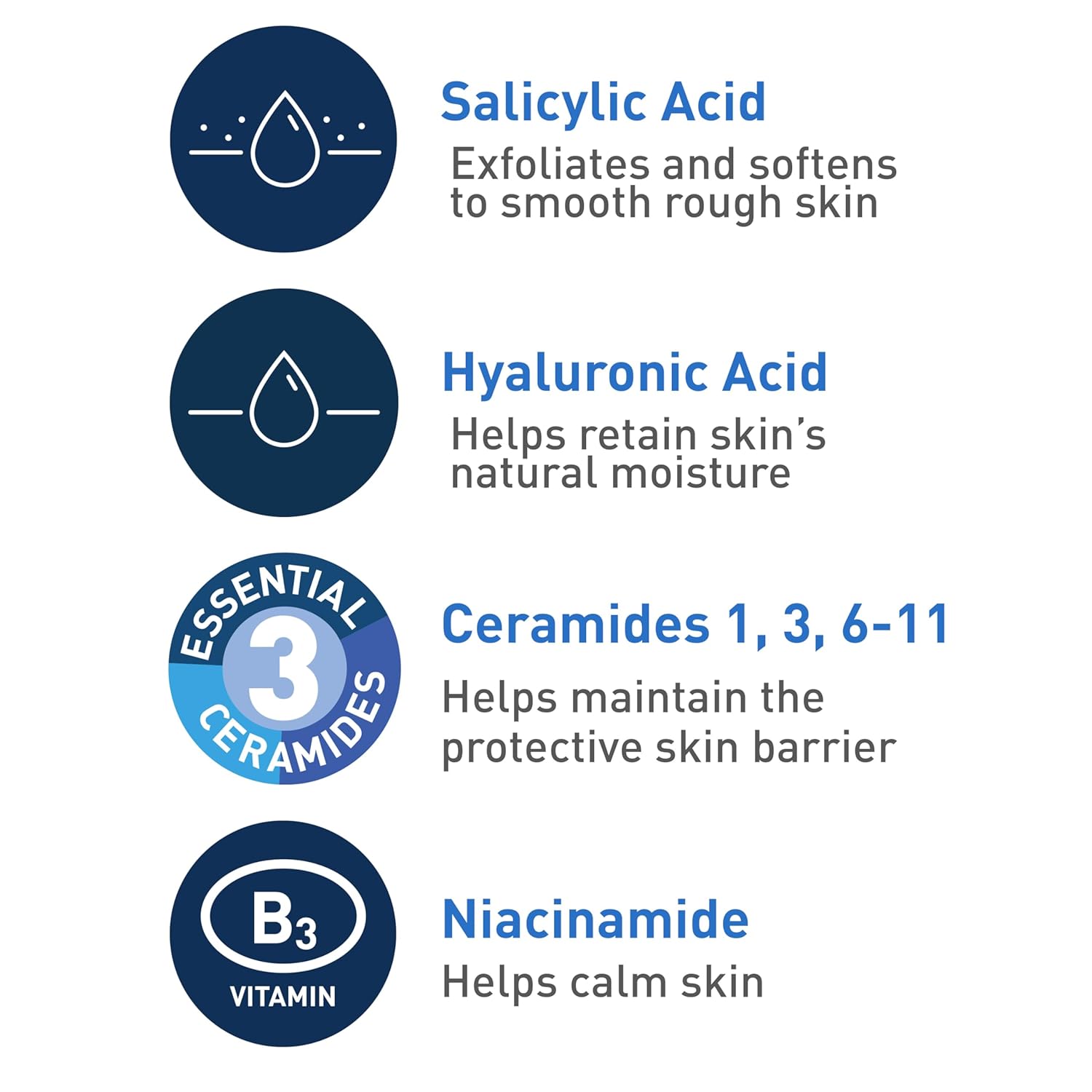 CeraVe Renewing SA Cleanser For Normal Skin USA