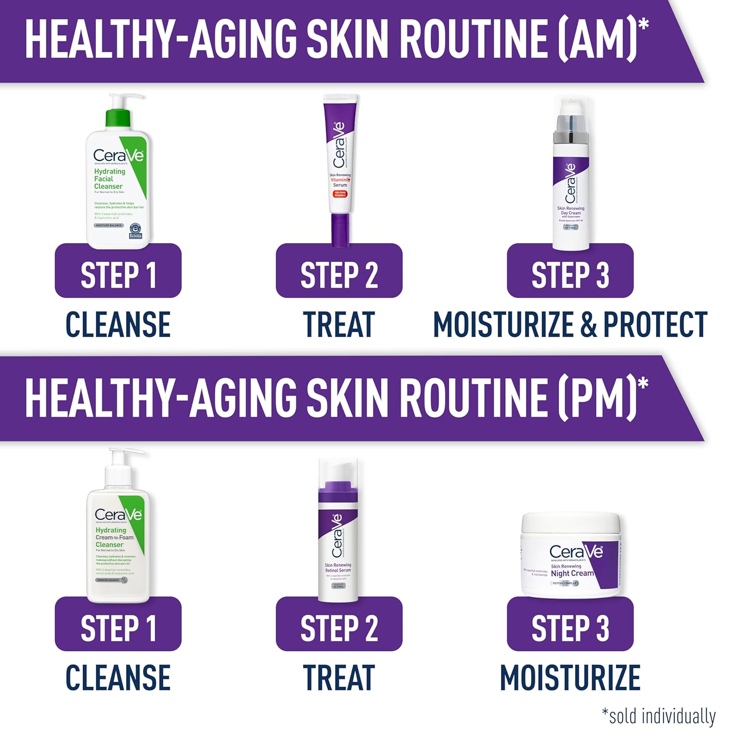 CeraVe Skin Renewing Vitamin C Serum
