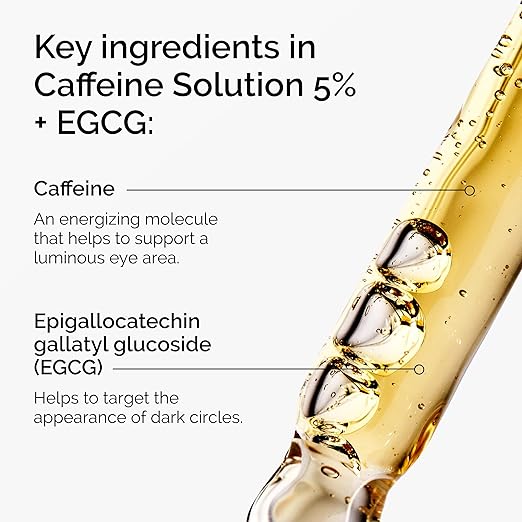 The Ordinary Caffeine Solution 5% + EGCG