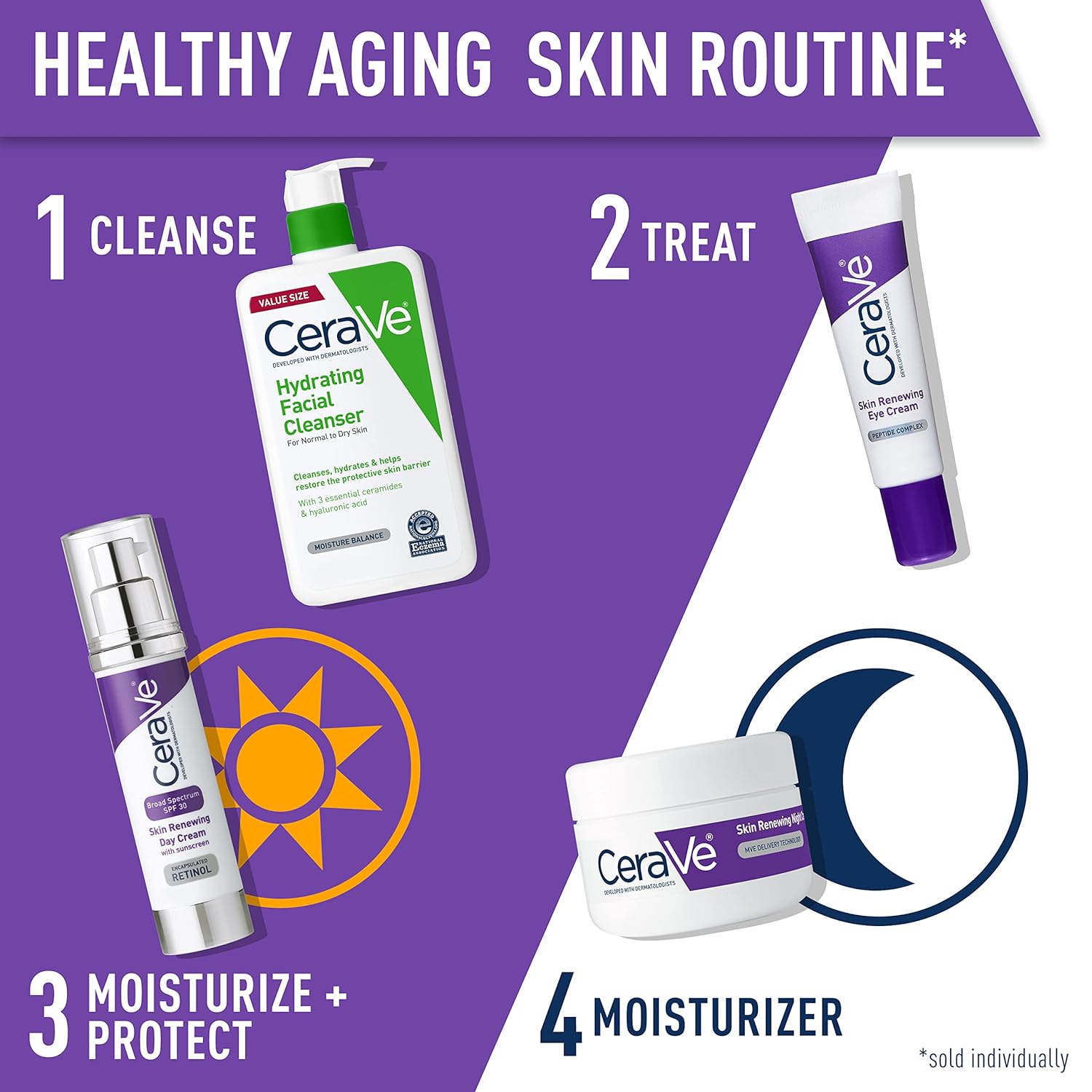 CeraVe Skin Renewing Eye Cream USA